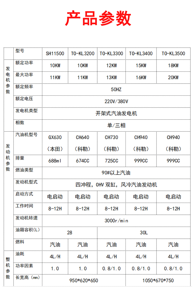 科勒动力汽油发电机组